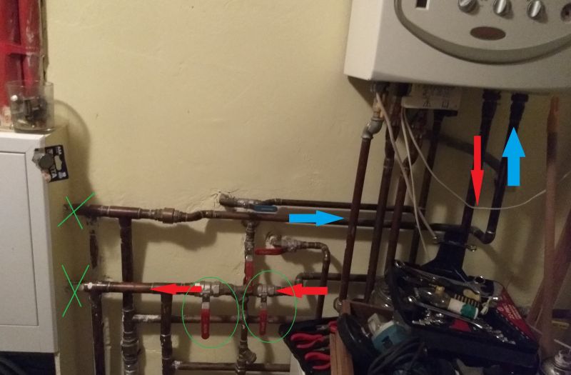 Gas boiler - closing the valves for the summer, turning off the heating
