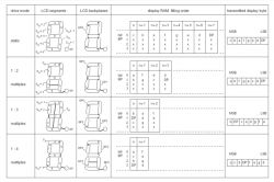 LCD ze złomu - BL55066 i Arduino, I2C, UART sterowanie z PC + Konkurs LCD ze złomu - BL55066 i Arduino, I2C, UART sterowanie z PC + Konkurs