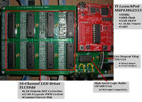Stolik do kawy RGB LED z FFT
