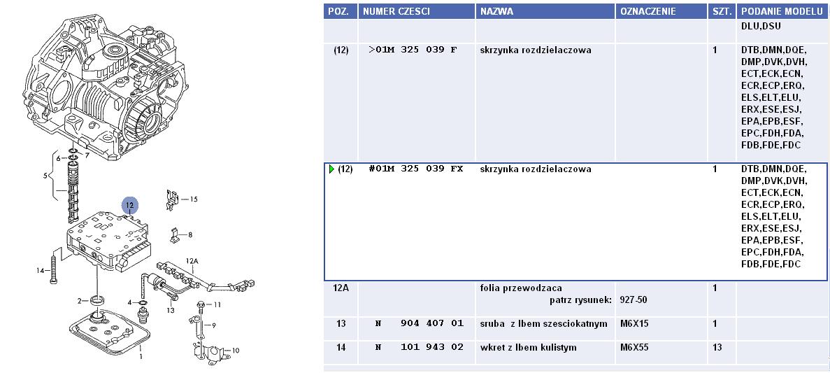 audi a4 b5 Jak jest valve body po polsku elektroda.pl