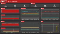 XFX RX 570 8GB - Zbyt słaby zasilacz?