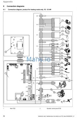 Connection diagram for heating mode 12–35 kW radiators.
