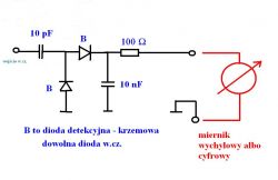 President Barry AM/FM - brak nadawania