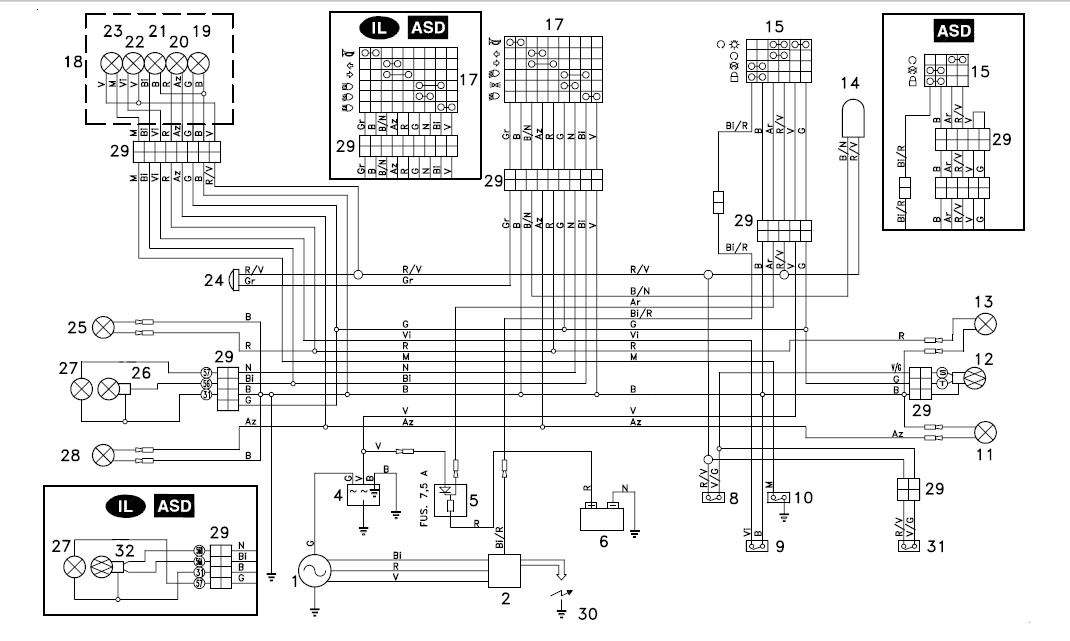 Aprilia Rx 50 2003 - Instalacja elektryczna - elektroda.pl aprilia mojito wiring diagram 