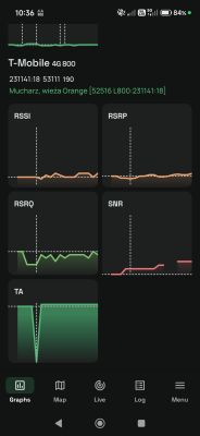 Internet 5G/LTE 49.825762,19.498262 - Play czy inny operator i ZTE MC889?