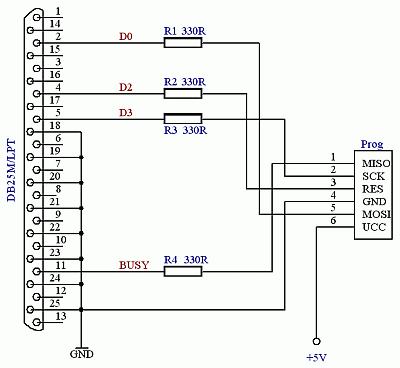 Atmega 88 - Zaprogramowanie (BASCOM)