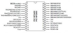 Tutorial PIC18F2550 + SDCC - Część 1 - Konfiguracja środowiska pracy Tutorial PIC18F2550 + SDCC - Część 1 - Konfiguracja środowiska pracy
