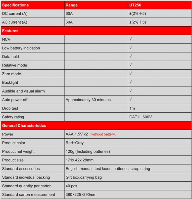 UNI-T UT256 Amperomierz widełkowy - krótki opis, wnętrze, zastosowanie.