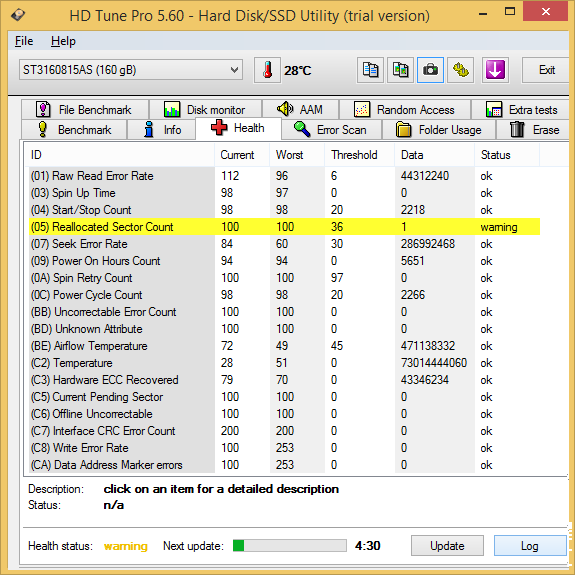 Soft ecc correction rate ssd что это