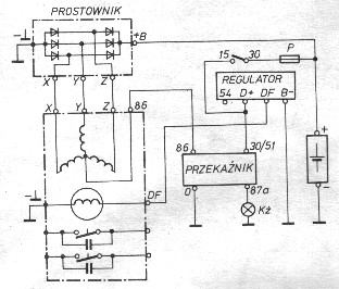 Jawa 350 Ts Goły Silnik Instalacja Od Podstaw Elektrodapl