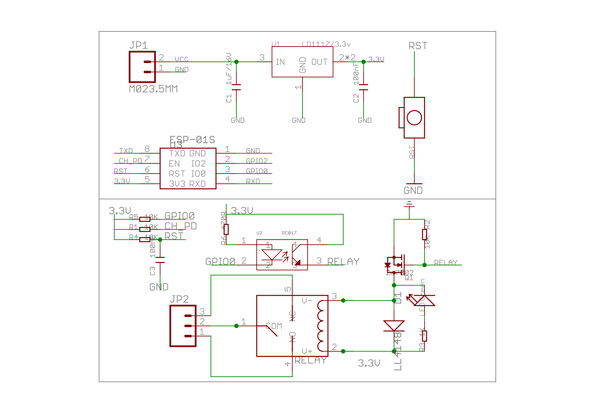 ESP8266 daje na GPIO0 sygnał LOW przy uruchomieniu co załącza przekaźnik.