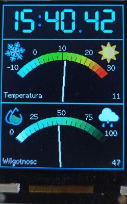Conflicting ESP32 with Bluetooth and SPIFFS support in a weather station Conflicting ESP32 with Bluetooth and SPIFFS support in a weather station
