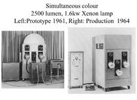 Przodkowie projektorów DLP.