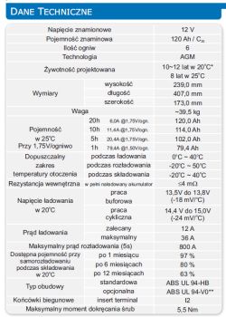 Karta katalogowa akumulatora AGM 12V 120Ah z parametrami technicznymi i temperaturowymi