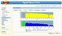 Neostrada 10Mb - Rozłączanie i skoki pingu wieczorem i w nocy