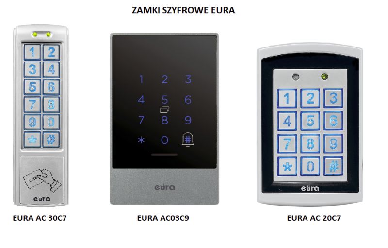 Zamki szyfrowe - zestawienie i porównanie popularnych modeli