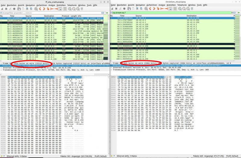 Comparison of TCP packet captures in Wireshark for Firefox and Chromium.