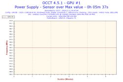 Lenovo Y700-17ISK - Laptop z dnia na dzień jakby stracił moc, przestał chodzić p