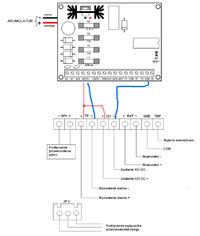 Connecting SL-550 Alarm Siren to Satel CA4V1 Control Panel: Wiring & Setup Guide
