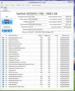 Zrzut ekranu CrystalDiskInfo pokazujący stan dysku SSD SanDisk 1TB z oceną dobry