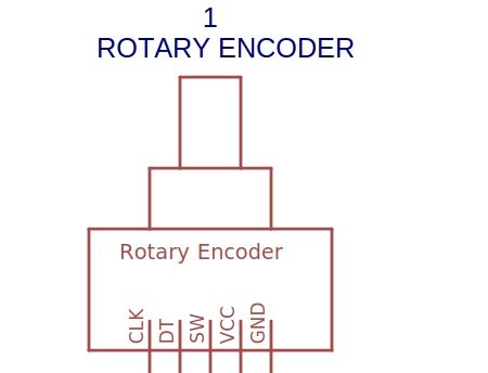 Diagram of a rotary encoder with labels: CLK, DT, SW, VCC, GND.