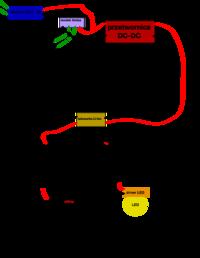 Turbo oświetlenie rowerowe Turbo oświetlenie rowerowe