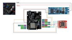 Wiring diagram of an ESP32 with an RS485 module and a UART TTL converter, showing pins and A+/B- lines