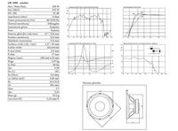 Dobieranie skrzyni do subwoofera na Alphard lw1000