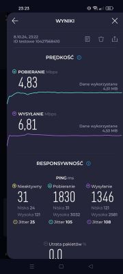 Ekran z wynikami testu prędkości Internetu z aplikacji pokazujący prędkość pobierania 4,83 Mbps i wysyłania 6,81 Mbps.