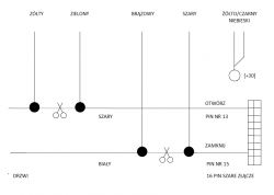 Peugeot 206, 1.6, 16v, 2002r. - Instalacja uniwersalnego sterownika zamka centr