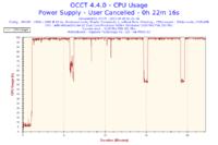 Czy Athlon 64 x2 6000+ ograniczy Radeon HD 7750 lub GeForce GT440?