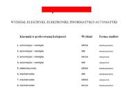 Rekrutacja na Politechnikę Łódzką: punktowane przedmioty i polecane kierunki