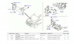 Czy sterownik ECU ES65A jest zamienny z ES65C w Nissan X-Trail T30?