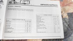 Jak dołożyć 12V z akumulatora w przyczepie kempingowej Jak dołożyć 12V z akumulatora w przyczepie kempingowej