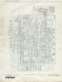Stabo xm4012n pomylone kanały