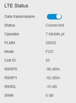 Panel LTE z informacjami o połączeniu sieciowym routera T-Mobile