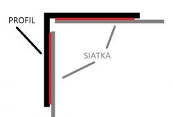Budowa woliery dla gryzoni - montaż siatki do spawanej ramy.