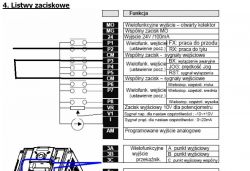 Falownik LG iG5A błąd external fault b, brak mozliwośći resetu hasło.