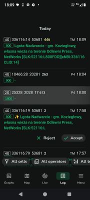 Zrzut ekranu z aplikacji NetMonster pokazujący dane sieci 4G i 2G z różnych pasm