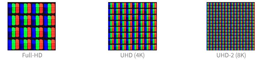 Dobór sprzętu do montażu filmów 4K w Pinnacle Studio Ultimate 24 - wymiana czy nowy zestaw?