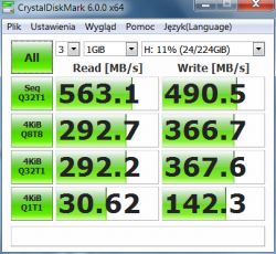 GoodRAM Iridium PRO 240GB vs GoodRAM IRDM 240GB test/benchmark