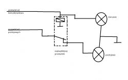 szukam przekaznika - jaki automatyczny przełącznik dzienne/kierunki/dzienne