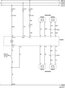 Chevrolet Spark: Wymiana radia JVC z przejściówką - brak działania po podłączeniu