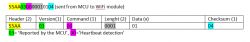 MCU to WiFi Module Message Diagram Diagram showing a message sent from MCU to WiFi module with header, version, command, length, data, and checksum.