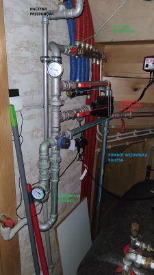 Instalacja hydrauliczna z pompą, manometrami i kolorowymi rurami PEX