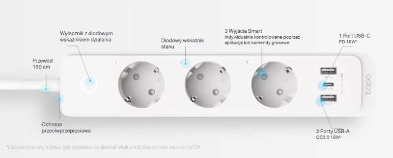 Which Wi-Fi controlled strip with QC? The interior of the Tapo P300 from TP-Link