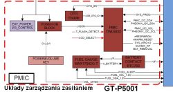 SAMSUNG GT-P5100 Akumulator - GB/T18287-2000 3.7V Li-ion 25.90W SP3676B1A(1S2P)