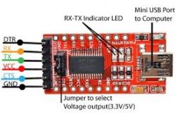 Red USB signal conversion module with labeled pins and a voltage selection jumper.