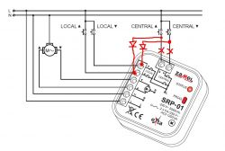 Zamel SRP-01 Controllers & Centralized Control for 6 Roller Blinds: Intermediate Positions Issue Zamel SRP-01 Controllers & Centralized Control for 6 Roller Blinds: Intermediate Positions Issue