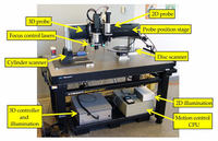 Widzieć dźwięki: Obrazowanie optyczne najstarszych z nagrań